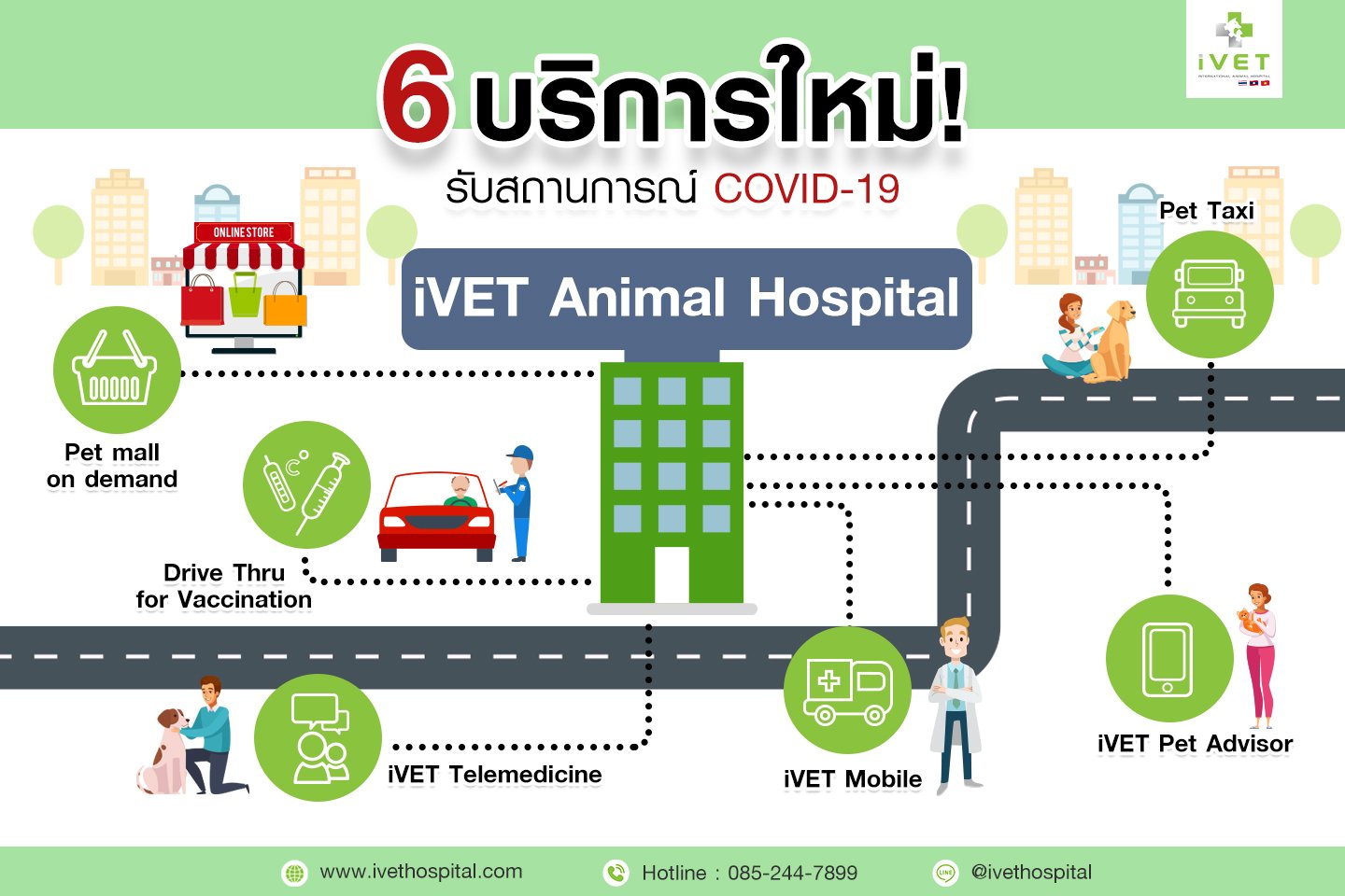 6 บริการใหม่ ยกระดับคุณภาพ เพิ่มความประทับใจ ปลอดภัยจาก COVID-19 6 บริการใหม่ ยกระดับคุณภาพ เพิ่มความประทับใจ ปลอดภัยจาก COVID-19